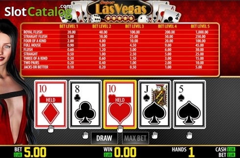 Οθόνη4. Super Las Vegas HD Κουλοχέρης 