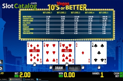 Οθόνη3. Tens Or Better HD Κουλοχέρης 