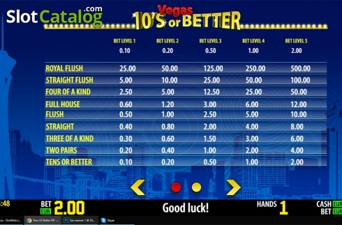 Οθόνη8. Tens Or Better HD Κουλοχέρης 