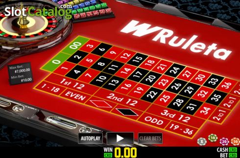 Οθόνη2. WRuleta Privee Κουλοχέρης