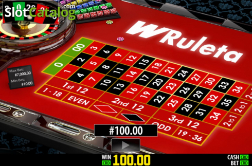 Οθόνη3. WRuleta Privee Κουλοχέρης