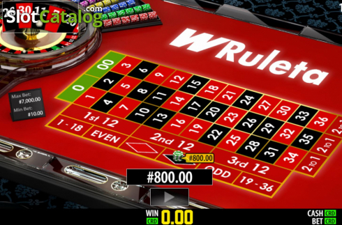 Οθόνη4. WRuleta Privee Κουλοχέρης