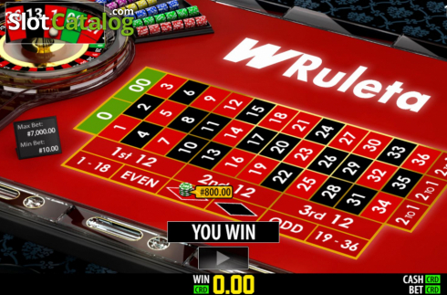 Οθόνη5. WRuleta Privee Κουλοχέρης