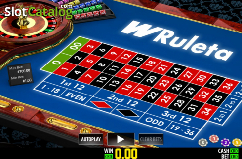 Οθόνη2. WRuleta Pro Κουλοχέρης 
