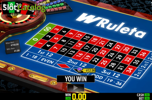 Οθόνη3. WRuleta Pro Κουλοχέρης 