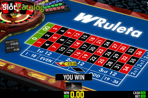 Οθόνη4. WRuleta Pro Κουλοχέρης 