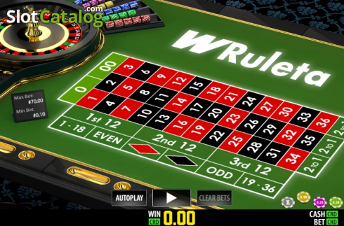 Οθόνη2. W Ruleta (Play Labs) Κουλοχέρης