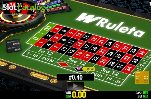 Οθόνη3. W Ruleta (Play Labs) Κουλοχέρης