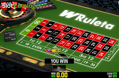 Οθόνη4. W Ruleta (Play Labs) Κουλοχέρης