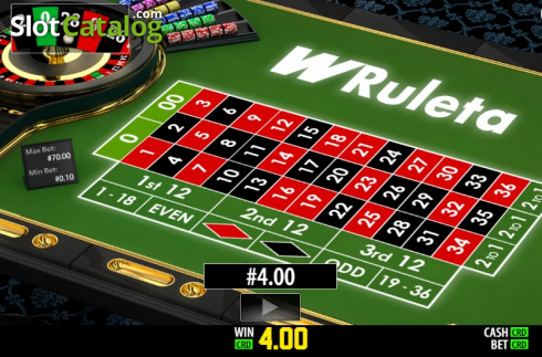 Οθόνη5. W Ruleta (Play Labs) Κουλοχέρης