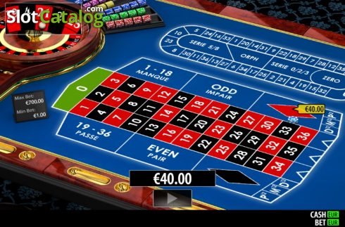 Οθόνη4. French Pro Roulette (Play Labs) Κουλοχέρης