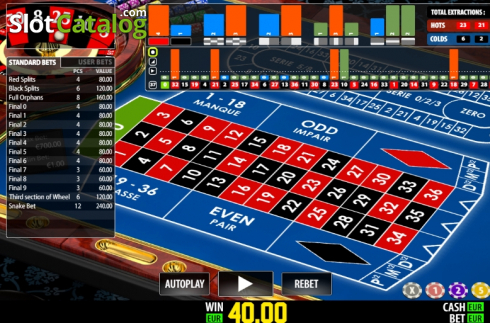 Οθόνη7. French Pro Roulette (Play Labs) Κουλοχέρης