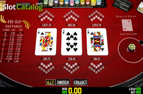 Οθόνη4. Hi-Lo Privee (Play Labs) Κουλοχέρης