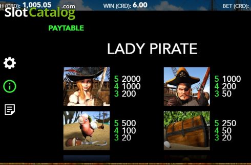 Οθόνη6. Lady Pirate Κουλοχέρης
