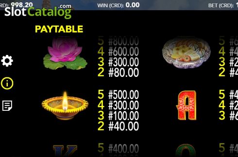 Οθόνη7. Lotus Luck Κουλοχέρης 