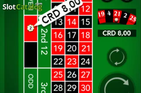 Οθόνη4. Instant Fair Roulette Κουλοχέρης