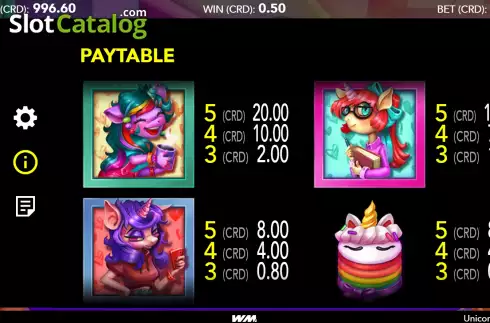 Οθόνη5. Unicorn Café Κουλοχέρης 
