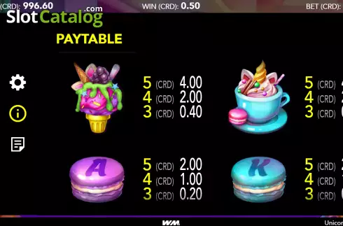 Οθόνη6. Unicorn Café Κουλοχέρης 