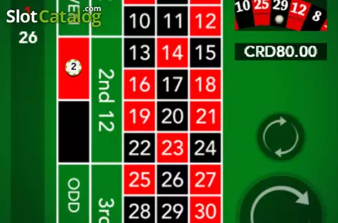 Οθόνη4. American Roulette Slider Κουλοχέρης