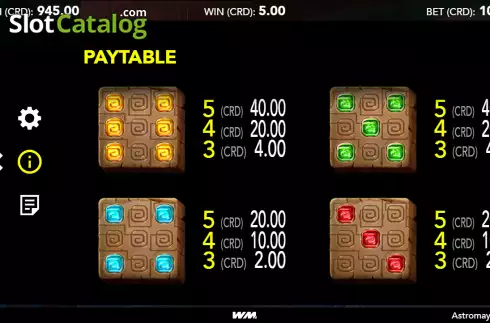 Οθόνη6. Astromaya Dice Κουλοχέρης