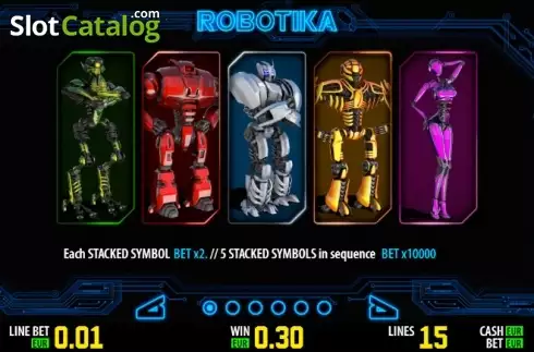 Πίνακας πληρωμών 1. Robotika HD Κουλοχέρης