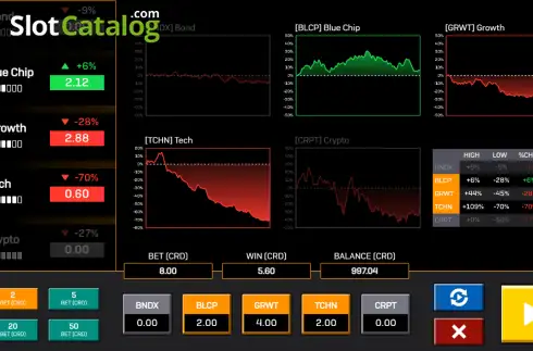 Οθόνη3. Wall Street Run Κουλοχέρης