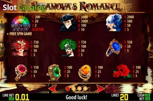 Πίνακας πληρωμών 1. Casanova's Romance HD Κουλοχέρης