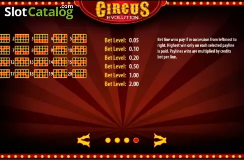 Winlines. Circus Evolution HD Κουλοχέρης