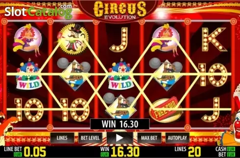 Νίκη. Circus Evolution HD Κουλοχέρης