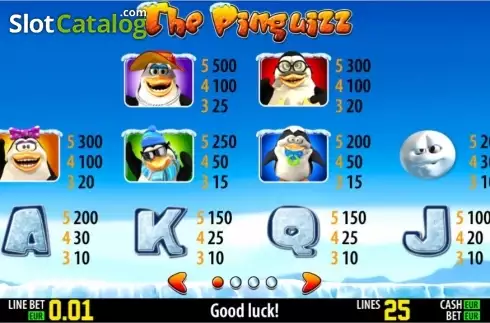 Πίνακας πληρωμών 1. The Pinguizz HD Κουλοχέρης