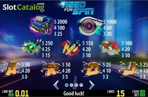 Πίνακας πληρωμών 1. Need For Spin HD Κουλοχέρης