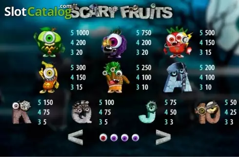 Πίνακας πληρωμών 1. Scary Fruits HD Κουλοχέρης