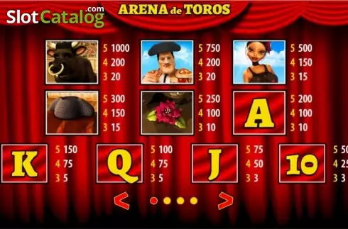 Πίνακας πληρωμών 1. Arena de Toros HD Κουλοχέρης