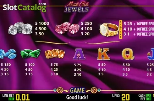 Πίνακας πληρωμών 1. Monte Carlo Jewels HD Κουλοχέρης