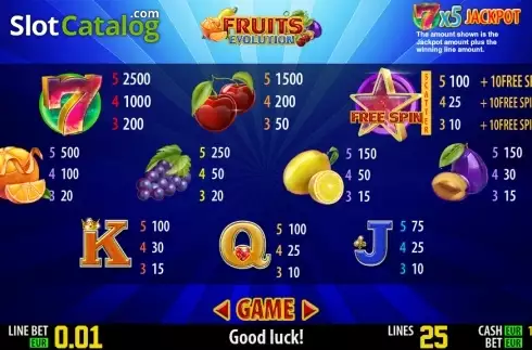 Πίνακας πληρωμών 1. Fruits Evolution HD Κουλοχέρης