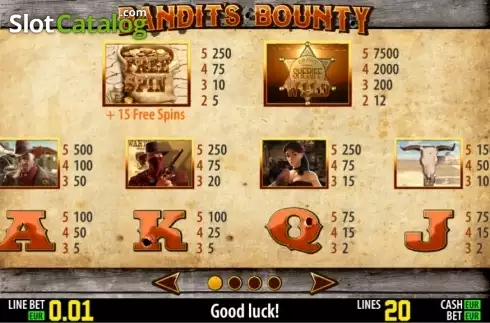 Πίνακας πληρωμών 1. Bandit's Bounty HD Κουλοχέρης