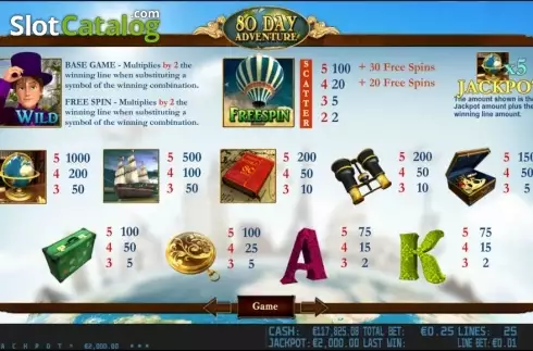 Πίνακας πληρωμών 1. 80 Day Adventure HD Κουλοχέρης