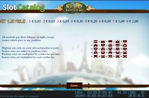 Winlines. 80 Day Adventure HD Κουλοχέρης