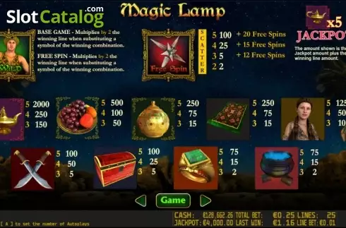 Πίνακας πληρωμών 1. Magic Lamp HD Κουλοχέρης