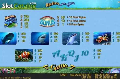Πίνακας πληρωμών 1. Riches of the Sea HD Κουλοχέρης