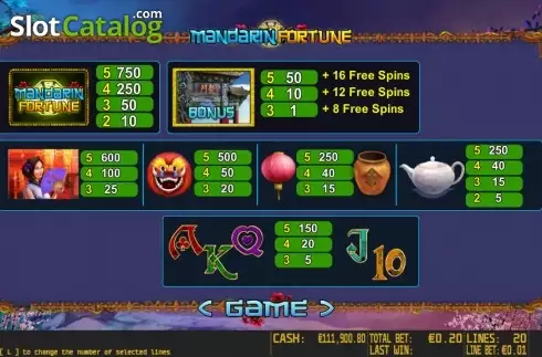 Πίνακας πληρωμών 1. Mandarin Fortune HD Κουλοχέρης