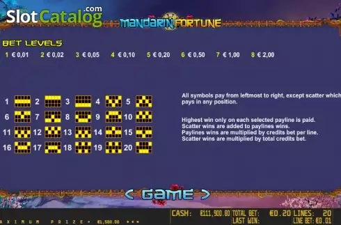 Winlines. Mandarin Fortune HD Κουλοχέρης