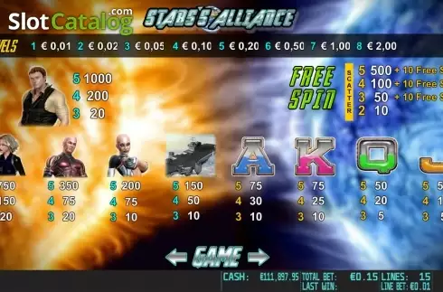 Πίνακας πληρωμών 1. Stars Alliance HD Κουλοχέρης