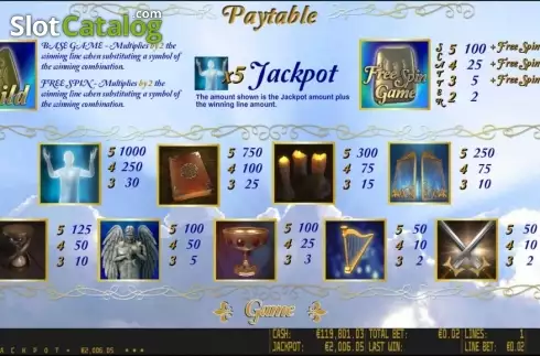 Πίνακας πληρωμών 1. Dante's Paradise HD Κουλοχέρης