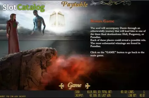 Πίνακας πληρωμών 3. Dante's Paradise HD Κουλοχέρης