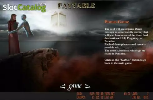 Πίνακας πληρωμών 3. Dante's Purgatory HD Κουλοχέρης
