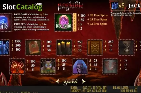 Πίνακας πληρωμών 1. Dante's Hell HD Κουλοχέρης