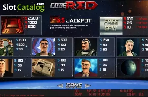 Πίνακας πληρωμών 1. Code Red HD Κουλοχέρης