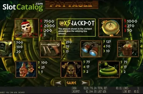 Πίνακας πληρωμών 1. Ace Adventure HD Κουλοχέρης