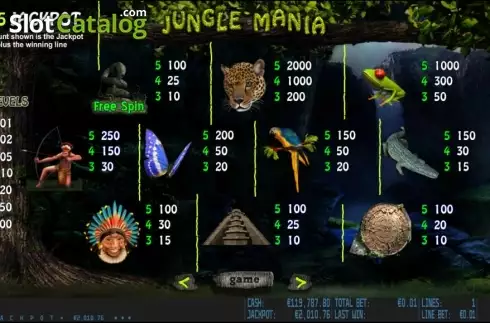 Πίνακας πληρωμών 1. Jungle Mania HD Κουλοχέρης